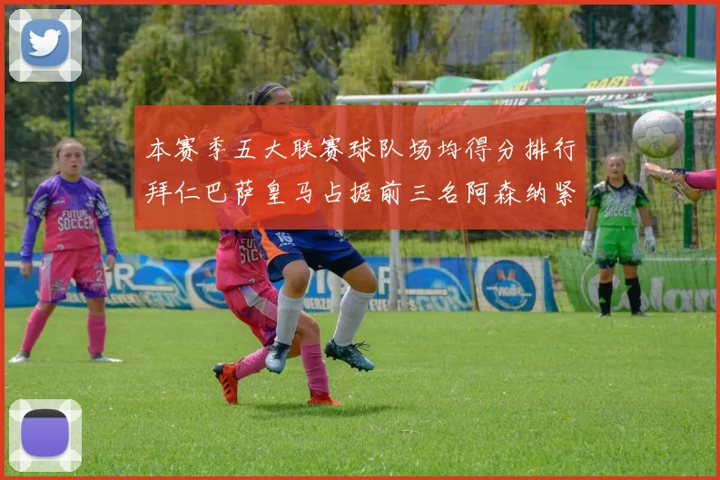 本赛季五大联赛球队场均得分排行拜仁巴萨皇马占据前三名阿森纳紧随其后位列第五